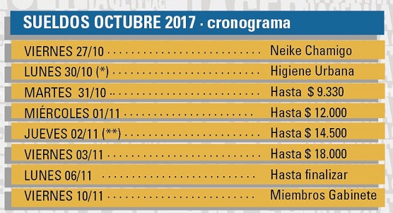 cronograma octubre capital