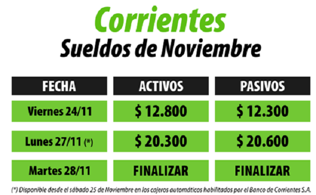 sueldos noviembre1