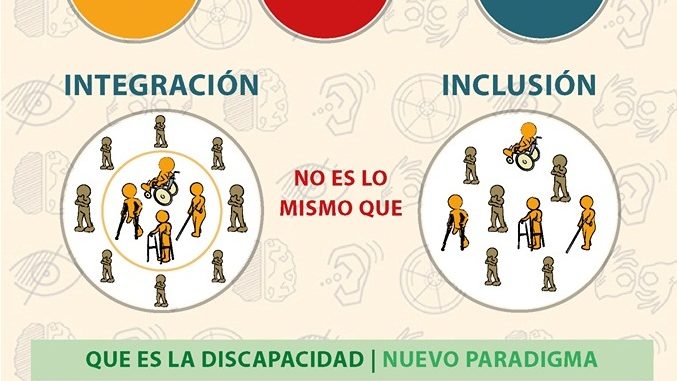 discapacidad