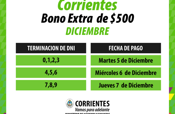 plus 500 diciembre