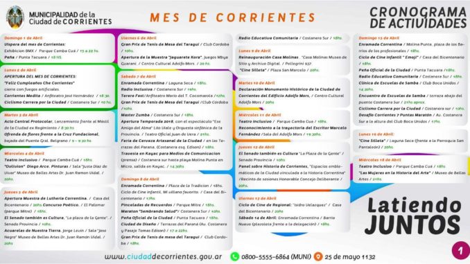 actividades1